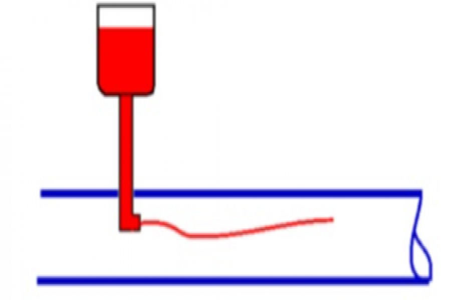 雷诺眼中的湍流